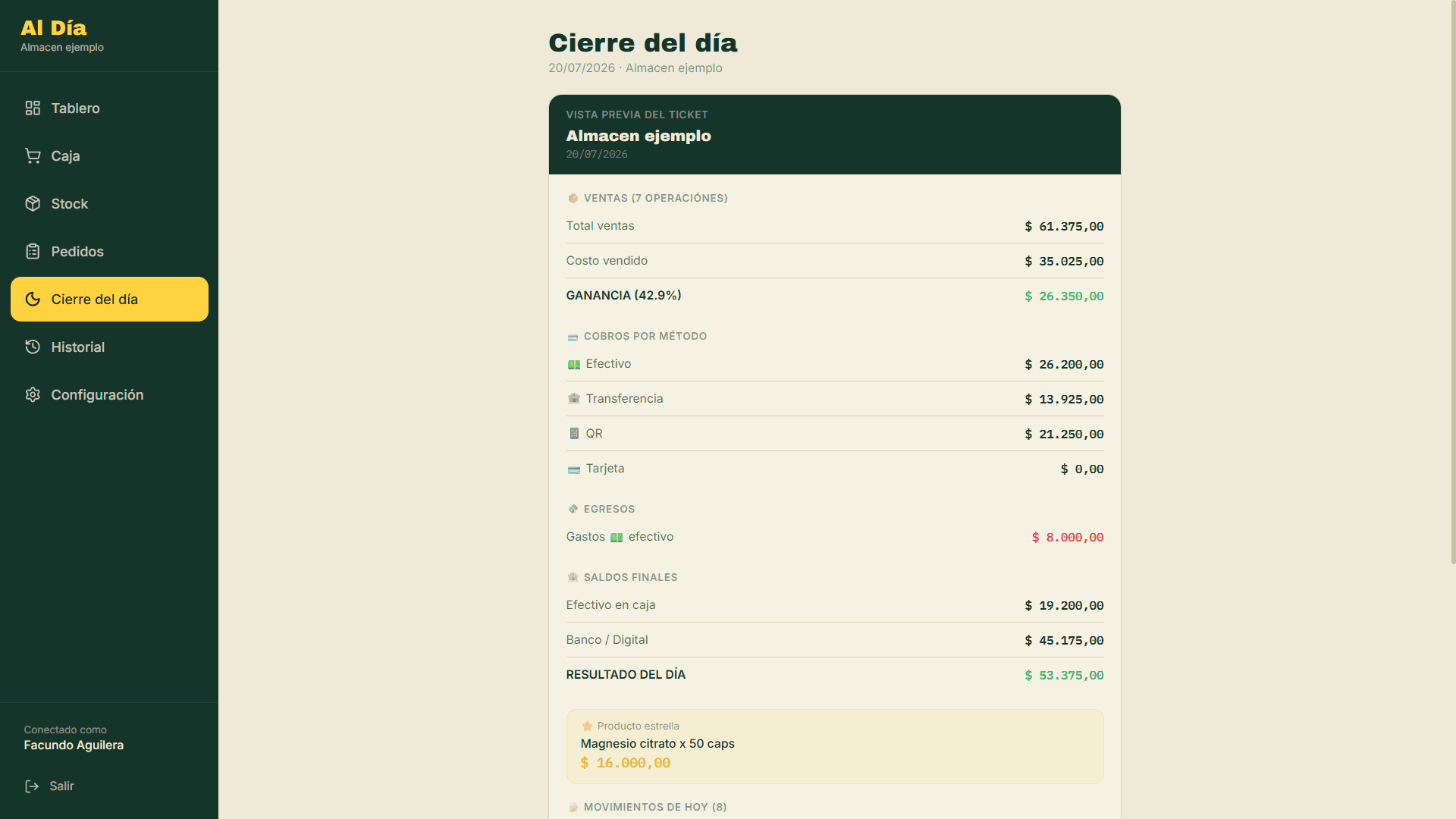 Captura de la pantalla de Cierre del día de Al Día con el resumen de ganancia